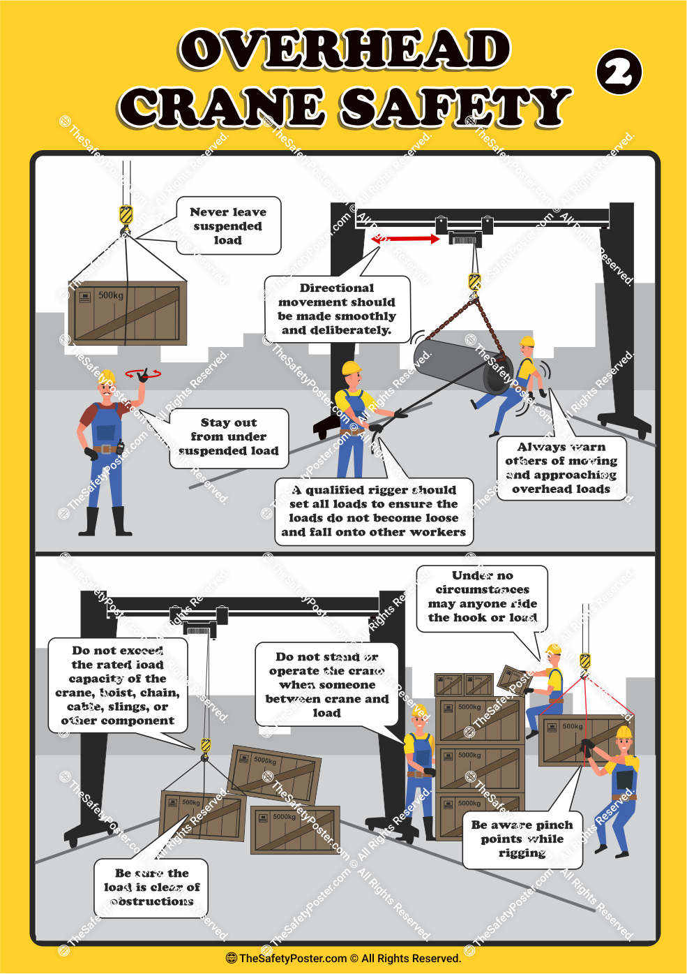 Overhead crane safety 2 Crane safety Overhead crane Crane