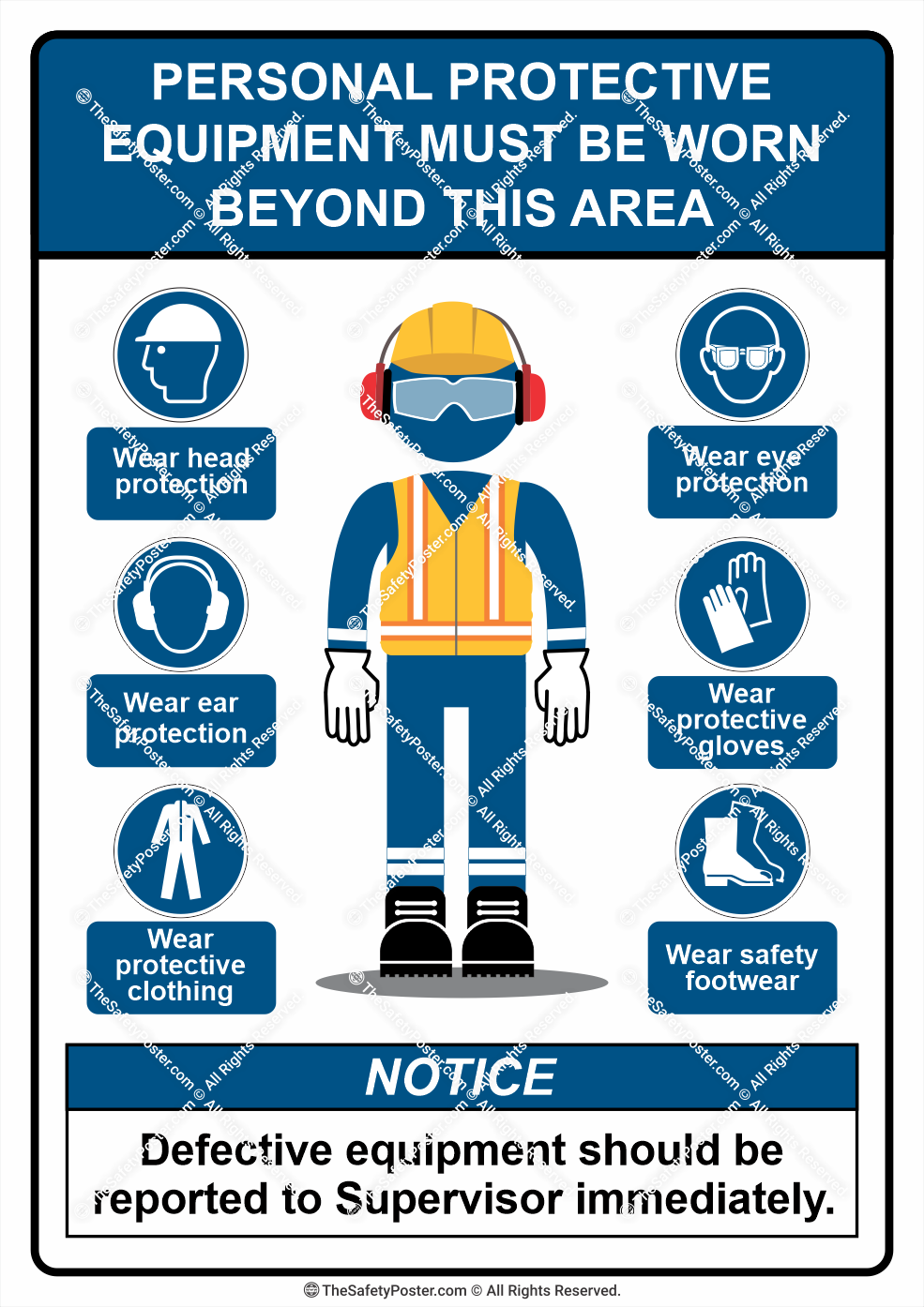 Ppe Must Be Worn Personal Protective Equipment Ppe Safety Ppe Poster Ppe Safety Board