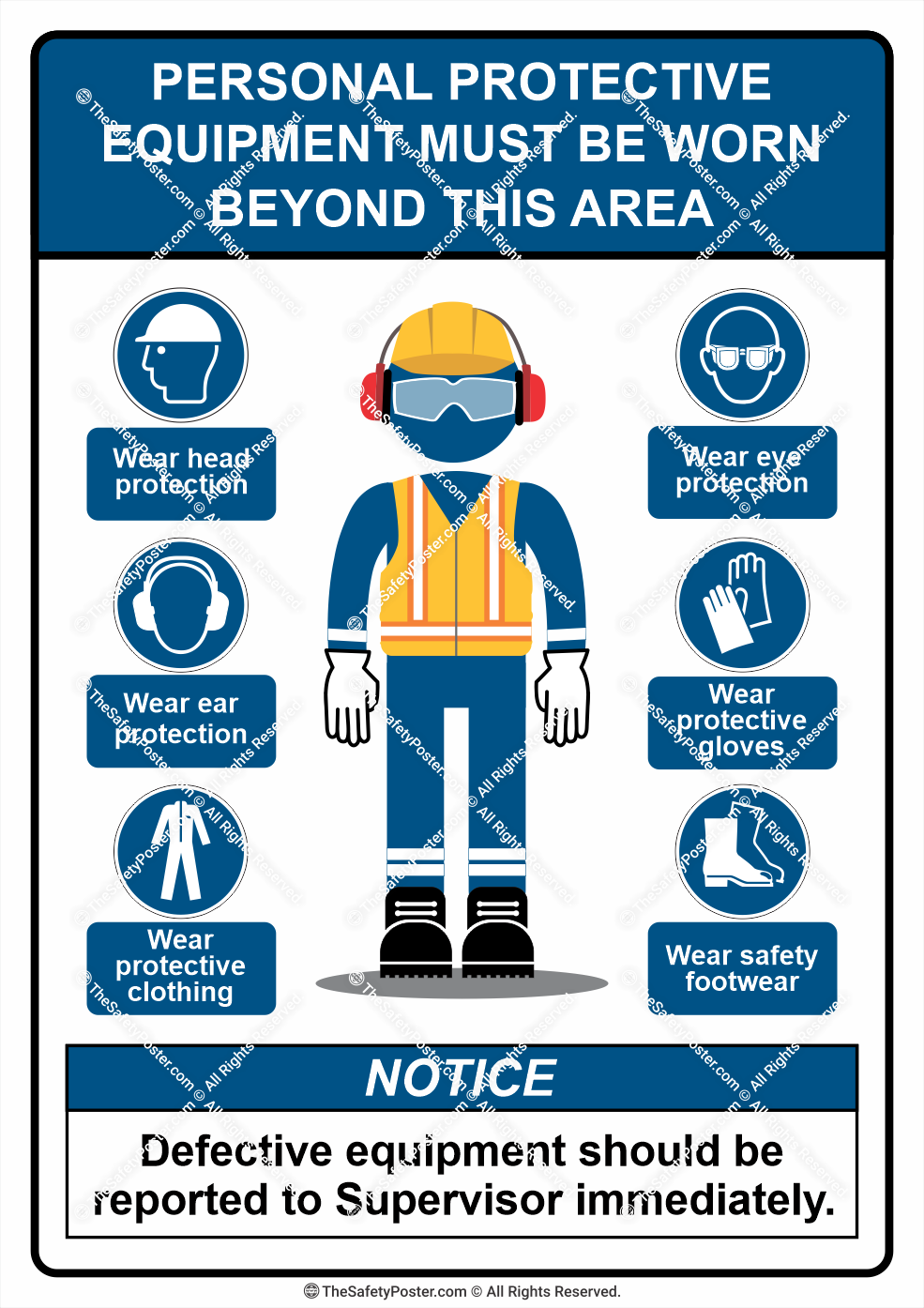 PPE Must Be Worn Personal Protective Equipment PPE Safety PPE 