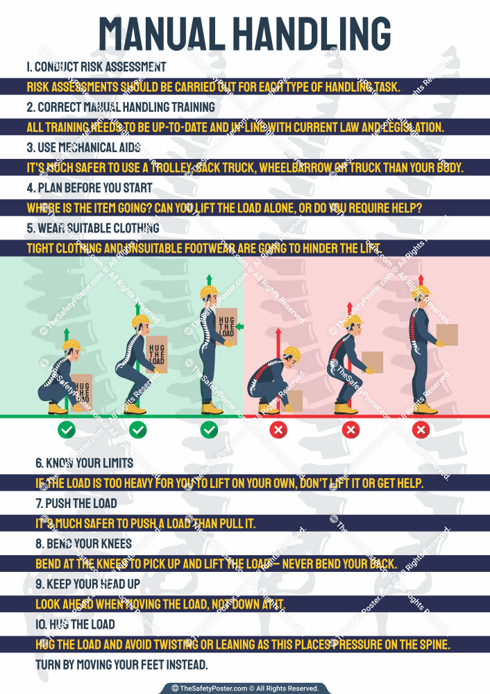 Manual Handling Manual Handling Correct Lifting Proper Lifting 