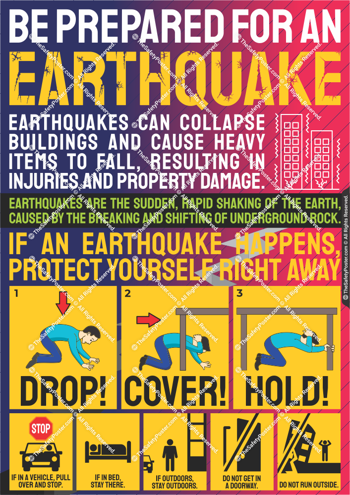 earthquake awareness poster