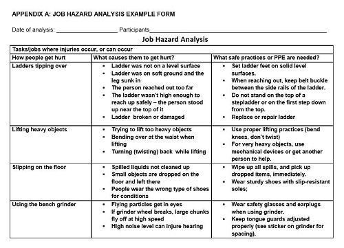 Practical Advice On JHA known As JSA HSCT LLC