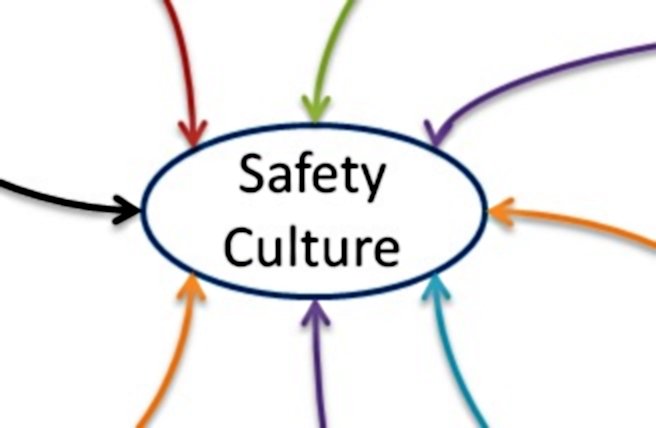 Creative Safety Culture vs. Control & Blame Culture