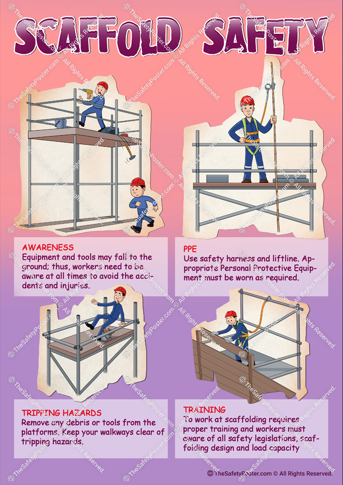 Scaffolding safety