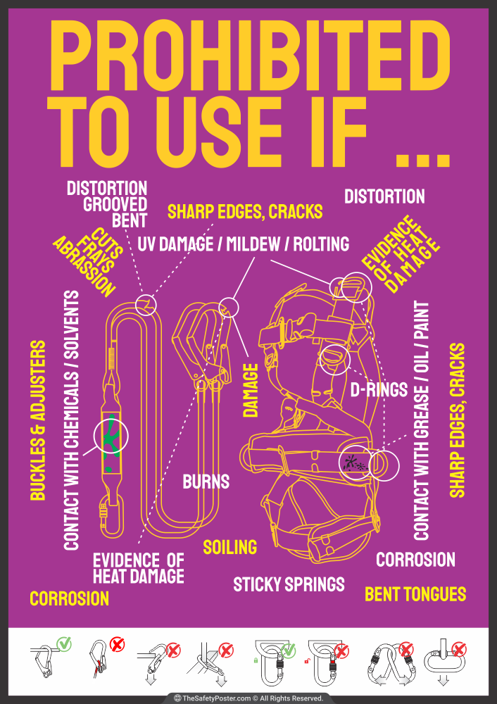 Safety harness prohibited to use, if...