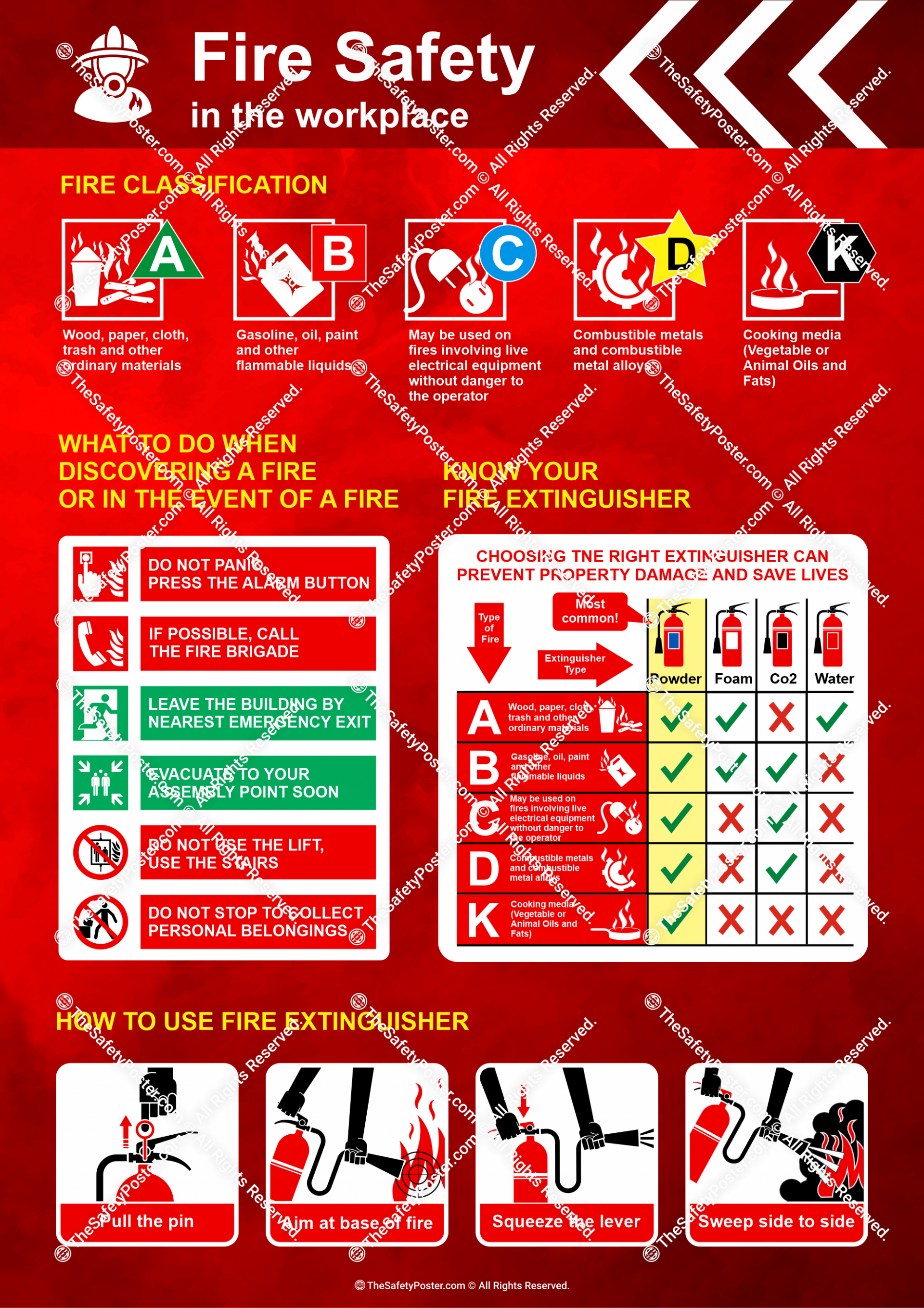 Fire safety in the workplace