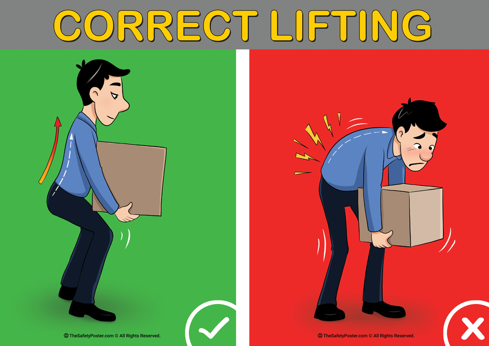 Correct lifting