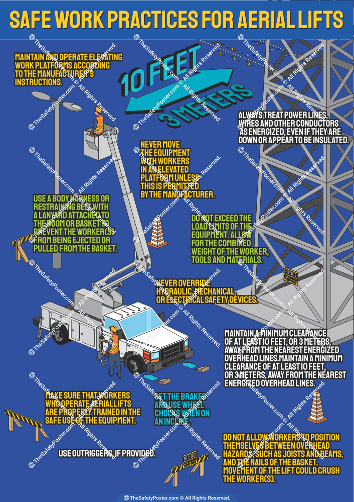Safe work practices for aerial lifts