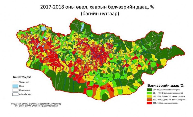 БЭЛЧЭЭРИЙН ДААЦ ХЭТРЭЛТ-ЦӨЛЖИЛТ-ЗУД