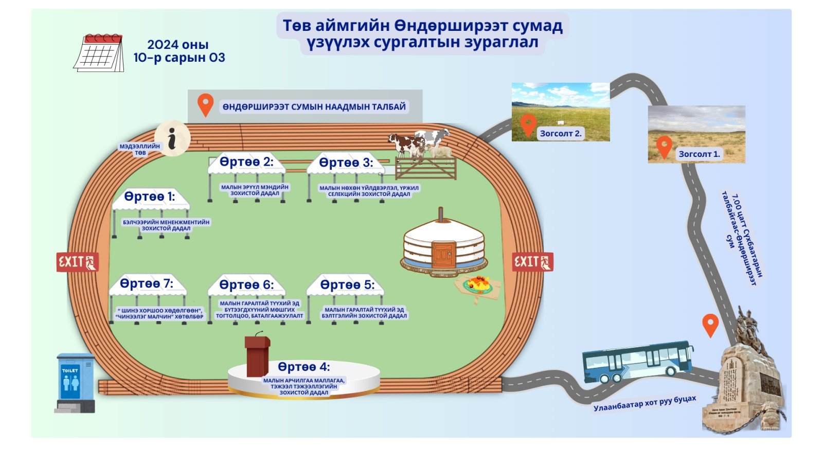 МОНГОЛ ОРНЫ БЭЛЧЭЭРИЙН ҮНДЭСНИЙ ФОРУМ - VII /2-р өдрийн хөтөлбөр/