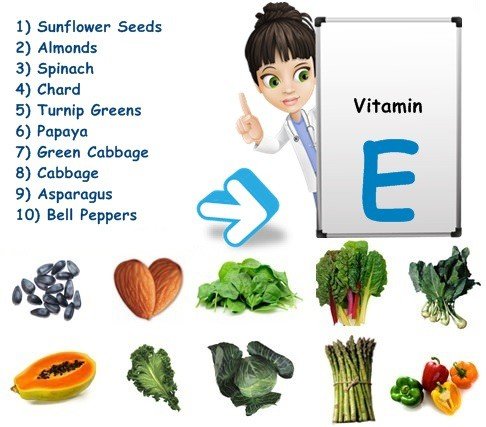 Таргалуулдаггүй Е витаминыг хэрхэн мэдэх вэ?