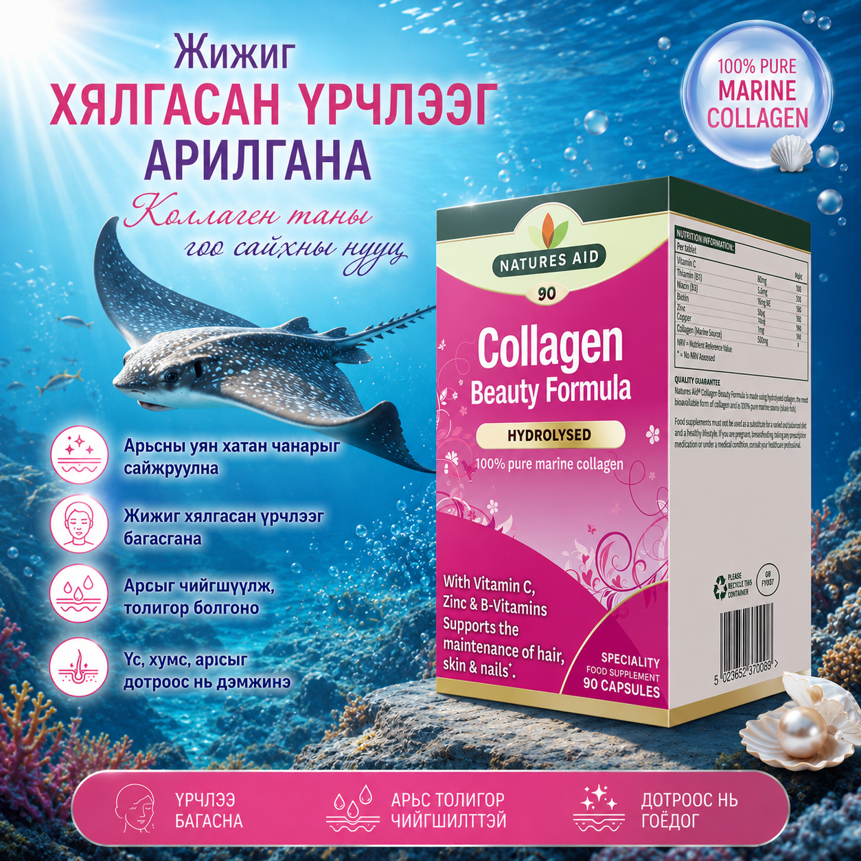 Арьсны жижиг үрчлээ хаанаас эхэлдэг вэ?