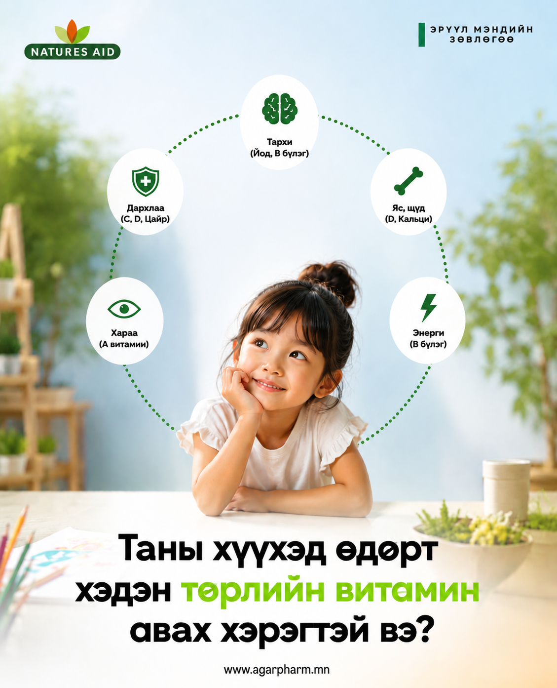 Таны хүүхэд өдөрт хэдэн төрлийн витамин авах хэрэгтэй вэ?