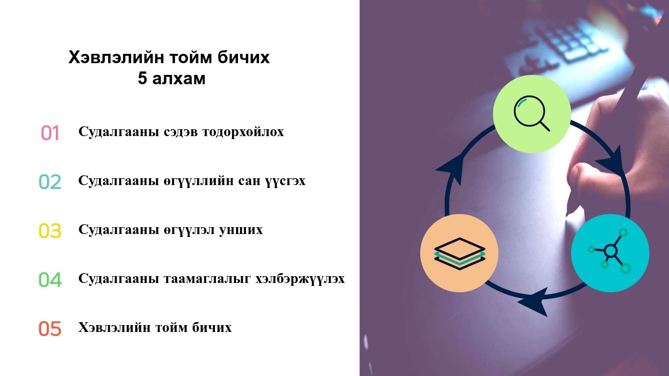 Судалгааны хэвлэлийн тойм бичих 5 алхам