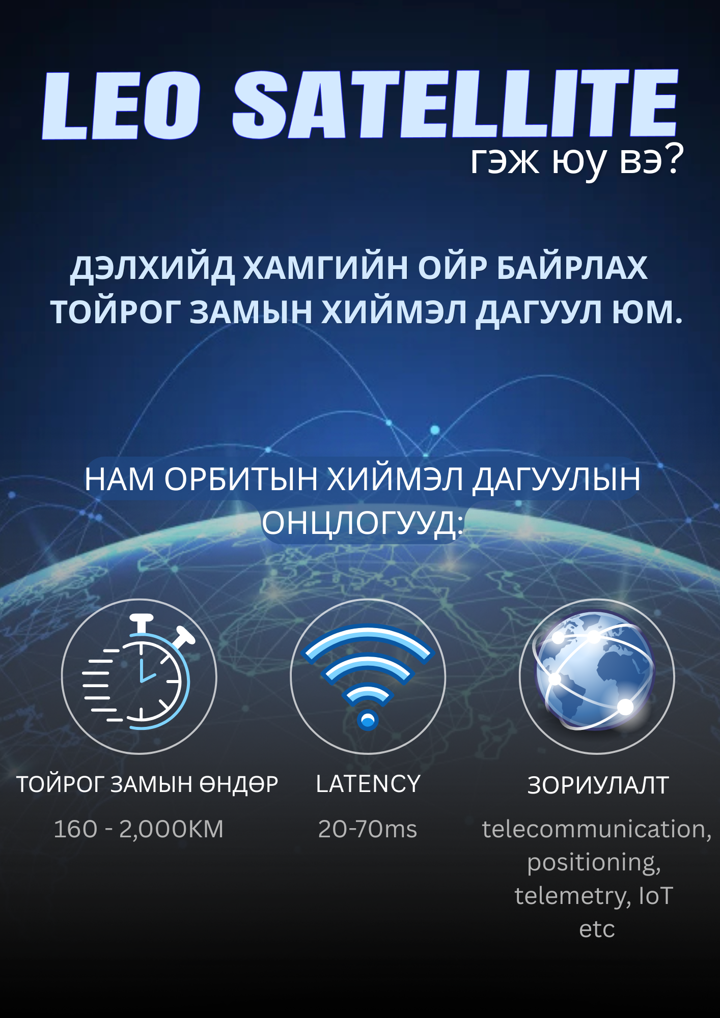The glossary of telecommunications terminology continues with an issue dedicated to low Earth orbit (LEO) satellites