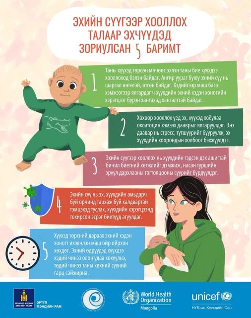 Эхийн сүүгээр хооллох талаар эхчүүдэд зориулсан 5 баримт: