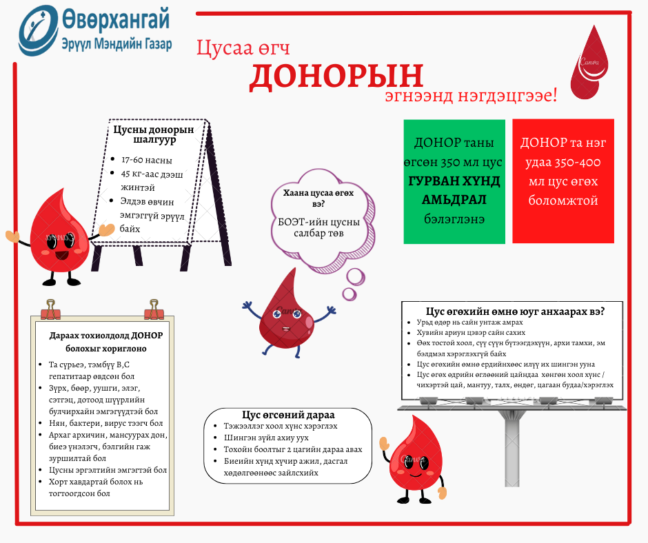 Цусаа өгч донорын эгнээнд нэгдэцгээе!