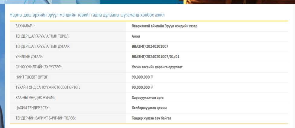 ТЕНДЕР ШАЛГАРУУЛАЛТЫН ЗАРЛАЛ