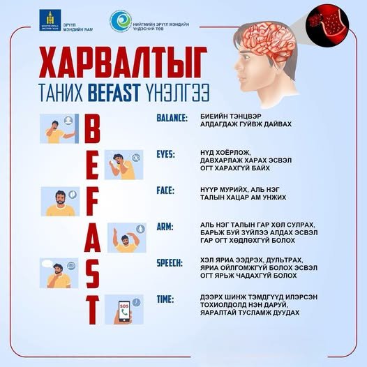 ХАРВАЛТЫГ ТАНИХ – BEFAST ҮНЭЛГЭЭ