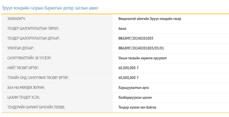 ТЕНДЕР ШАЛГАРУУЛАЛТЫН ЗАРЛАЛ