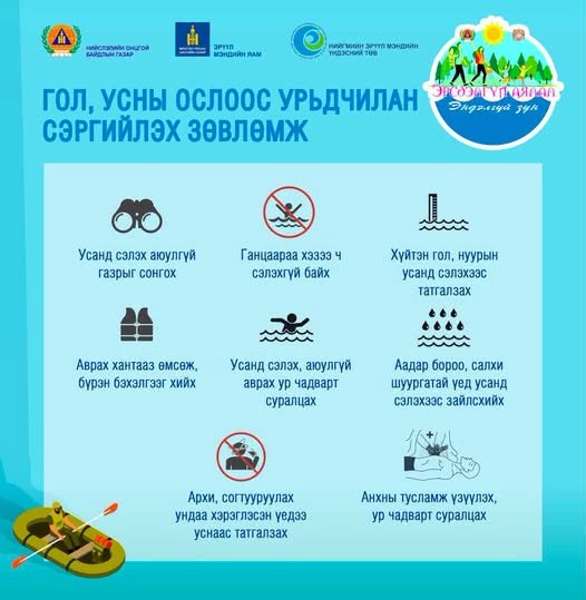 ГОЛ, УСНЫ ОСЛООС УРЬДЧИЛАН СЭРГИЙЛЭХ ЗӨВЛӨМЖ