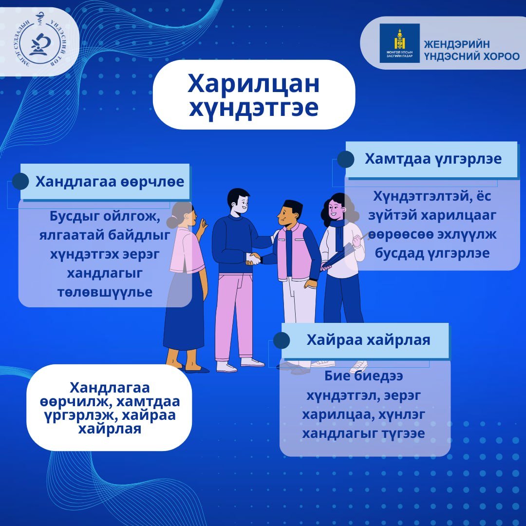 ХАРИЛЦАН ХҮНДЭТГЭЕ-ИЛҮҮ ЗӨВ НИЙГМИЙГ ХАМТДАА БҮТЭЭЕ