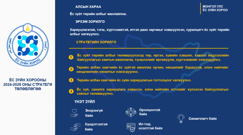 Зорилго, зорилт