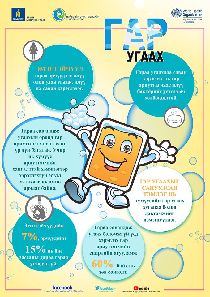 НЭМҮТ: "Гар угаах Дэлхийн өдөр"-ийн хүрээнд иргэдэд зөвлөгөө мэдээлэл ...